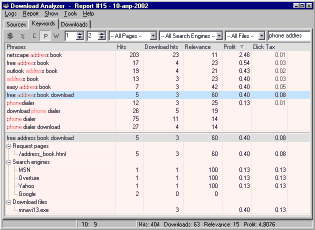 Download Analyzer - Relevance of retrieval phrases